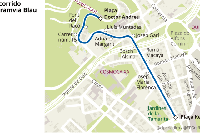маршрут Голубого трамвая в Барселоне маршрут Голубого трамвая в Барселоне